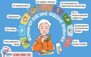 Главные пищевые привычки, к которым надо приучить детей для здоровья