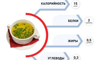 Полезные бульоны для детей: правила приготовления и советы