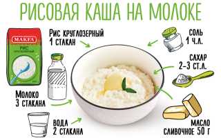 Как сварить рисовую кашу на молоке ребенку вкусно и полезно