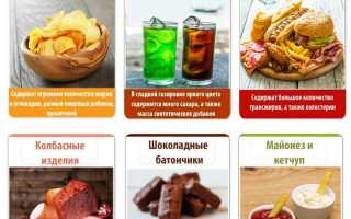 Самые вредные продукты питания для детей: что нужно знать