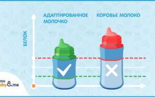 Когда можно давать коровье молоко ребенку: советы и рекомендации