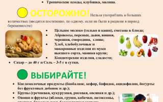 Яблоки на ГВ: выбор, приготовление, ограничение для здоровья