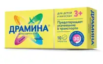 Лекарство от головокружения: список препаратов, эффективных при различных заболеваниях