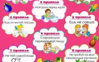 Питание детей: задача родителей — не навреди для здоровья