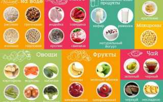 Сыр при ГВ: какой можно продукт кормящей маме для здоровья