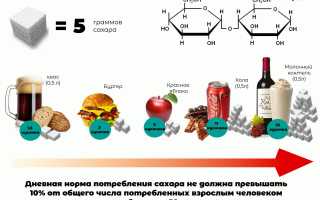 Когда детям можно давать сахар и в каком количестве для здоровья