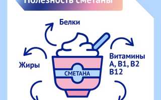 Давать ли ребенку сметану: спрашиваем врачей и родителей о пользе