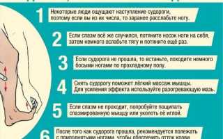 Причина судорог в ногах у подростков и лечение