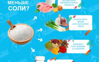 Соль в питании ребенка: много, мало или на глазок? Важные рекомендации