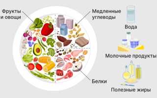 Каким должно быть питание детей при сахарном диабете для здоровья