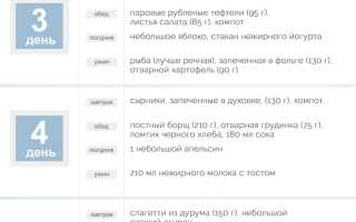 Диета для подростка 16 лет: советы и рекомендации