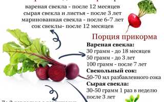 Можно ли давать ребенку свеклу, и чем грозит несвоевременность в питании?