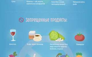 Питание кормящей мамы в первый месяц лактации: советы и рекомендации