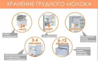 Сколько хранится в морозилке грудное молоко для здоровья малыша