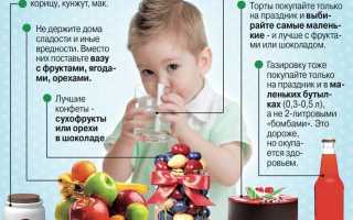 Чем накормить ребенка в жару: полезные советы
