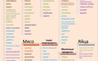 Прикорм кефиром: чем вреден и когда вводить для здоровья малыша