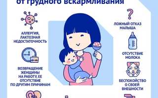 Почему ребенок отказывается от грудного молока: причины и советы