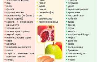 Фрукты при грудном вскармливании – какие можно, а какие нельзя, для здоровья мамы и малыша?