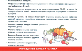 Диета при панкреатите у детей: рекомендации и советы
