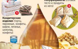 Спорная тема добавления пальмового масла в детское питание: мнения и исследования