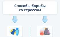 Чем опасны постоянные нервные срывы?