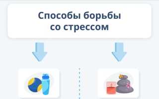 Чем опасны постоянные нервные срывы?