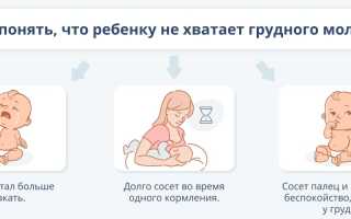 Смешанное вскармливание: правильно вводим в рацион смесь для здоровья малыша