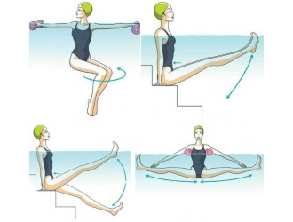 Все упражнения гимнастики в воде при грыжах должны выполняться плавно