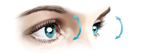 открытые глаза