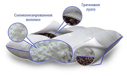 Для домашнего изготовления ортопедической подушки подойдет гречневая лузга