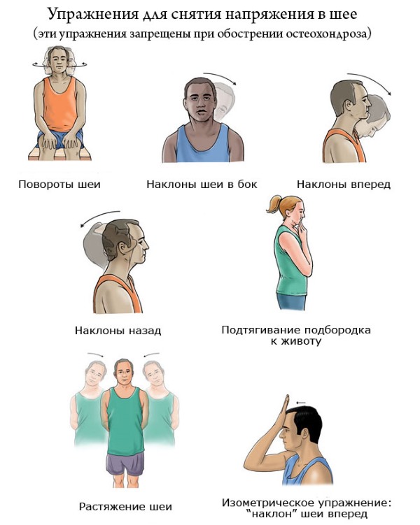 Ниже описана точная техника выполнения упражнений для шеи