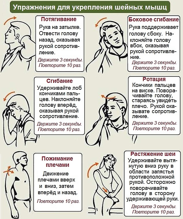 Упражнения укрепляющие мышцы шеи