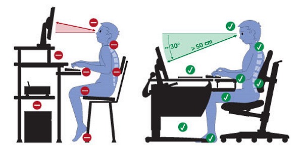 Обратите внимание, как должен ребенок сидеть за рабочим столом