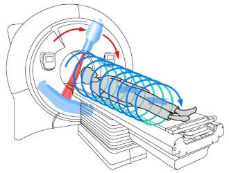 Обратите внимание на последовательность проведения процедуры КТ позвоночника