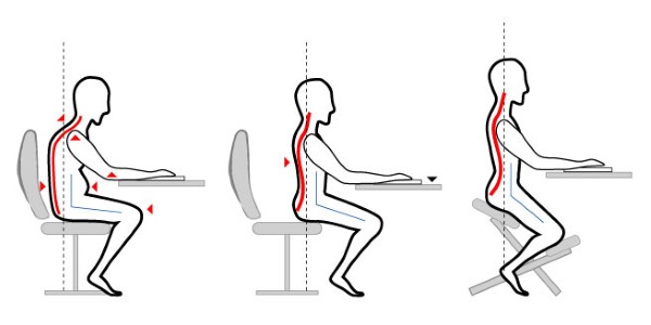 Схема: как правильно сидеть за партой или столом