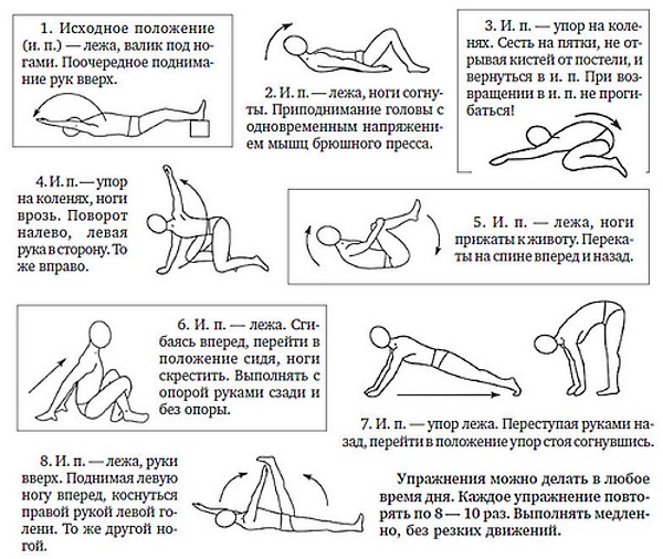 Техника выполнения еще нескольких упражнений от остеохондроза грудного отдела