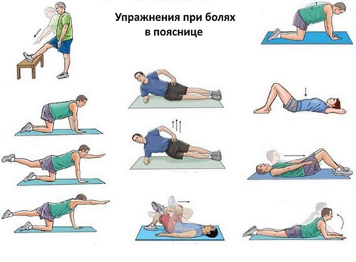 Еще несколько упражнений при болях в пояснице