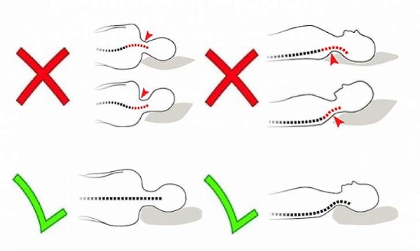 Подушка позволяет шее находится в естественном положении