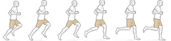 бег трусцой