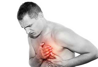 боль в области сердца