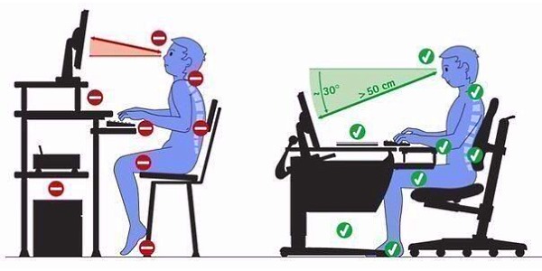 Схема правильного положения тела при работе за компьтером