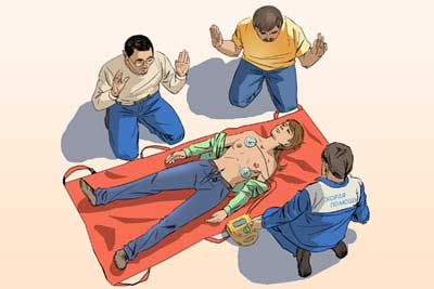 дефибрилляция сердца