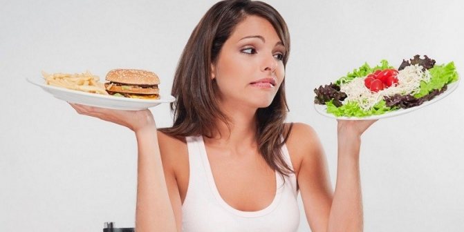 Диета на 1700 калорий в день