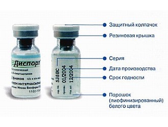 Инъекции ботулинического токсина типа А должен делать только специалист