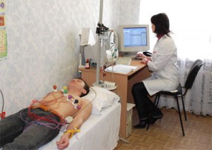 процедура ЭКГ