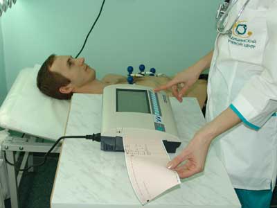 ЭКГ сердца