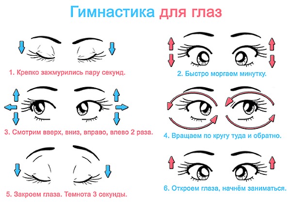 Обратите внимание на правила выполнения гимнастики для глаз