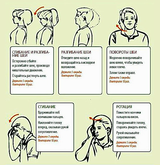 Гимнастика для шейного отдела