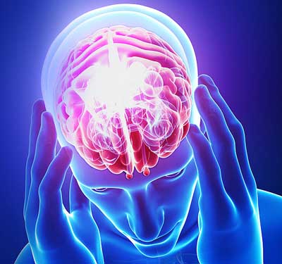 головные боли