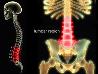 Лечение болей в пояснице подбирается исходя из причин их возникновения